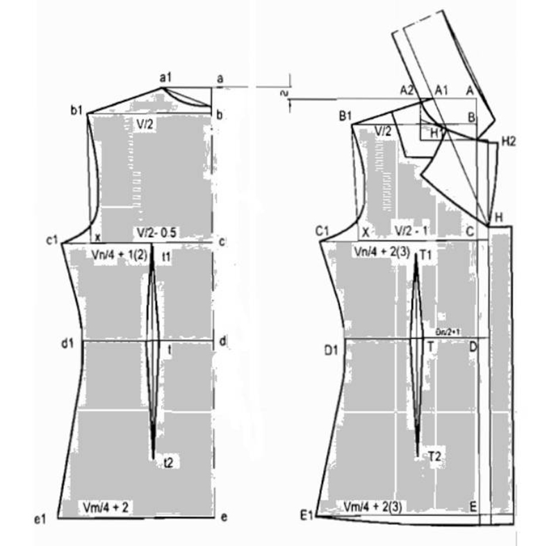 Chi tiết cách may phần cổ áo và tra vào thân áo