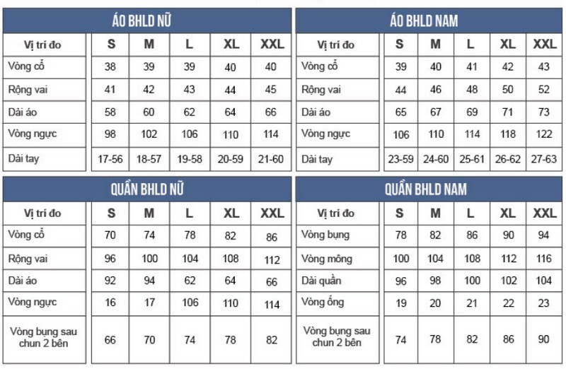 Bảng size may bảo hộ lao động