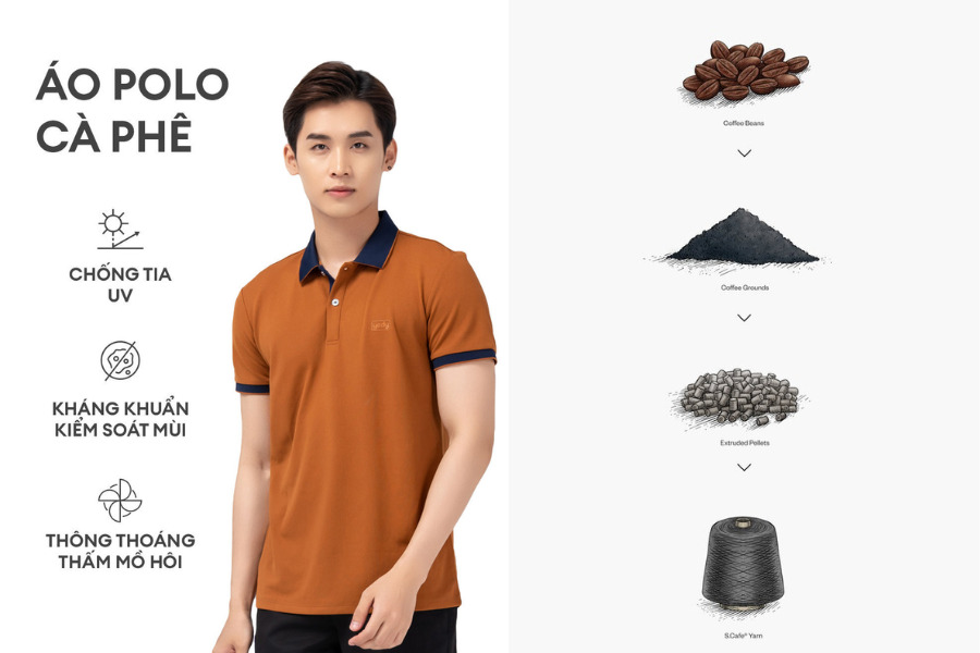 Vải Sợi Cà Phê (Cafe Fabric)